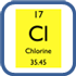 Chlorine Removal / Dechlorination